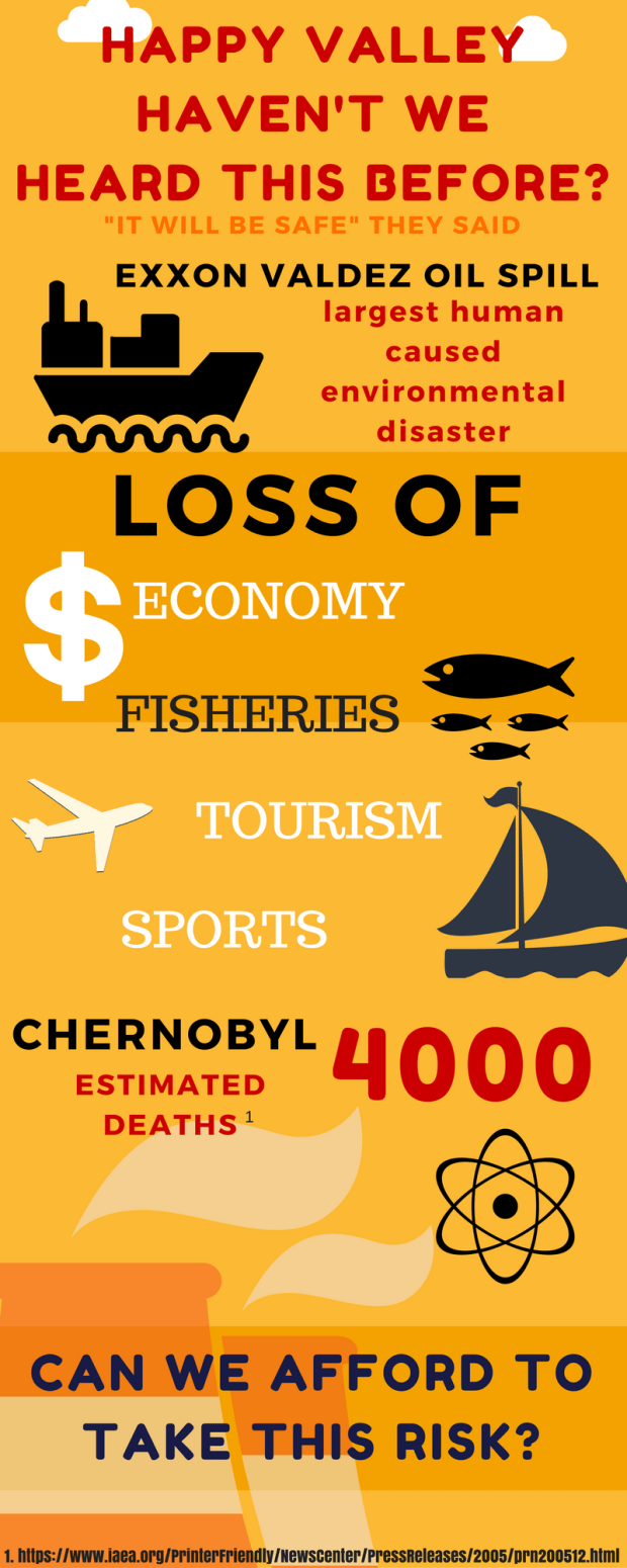 Haven't weheard this before-.png